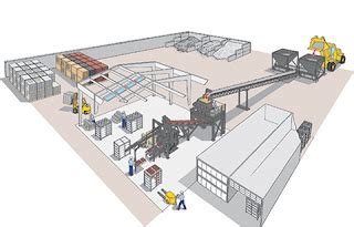 Columbia Model SPM20 Concrete Products Machine