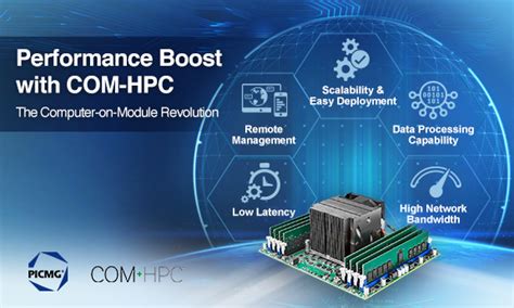Advantech - industrial computer , industrial chassis, embedded computer ...