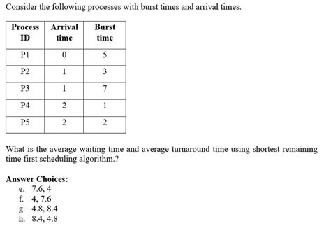 What is the average waiting time and averahe turnaround time using ...