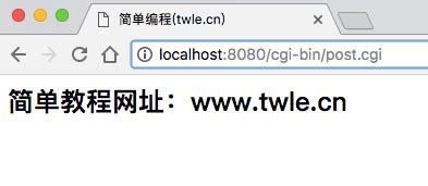 Perl CGI Tutorial 的图像结果