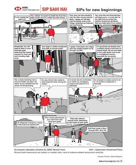 Investor academy | HSBC Asset Management India