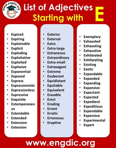 List of adjectives starting with e to describe someone pdf – Artofit