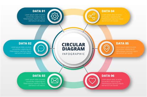 Infographic Graph 的图像结果
