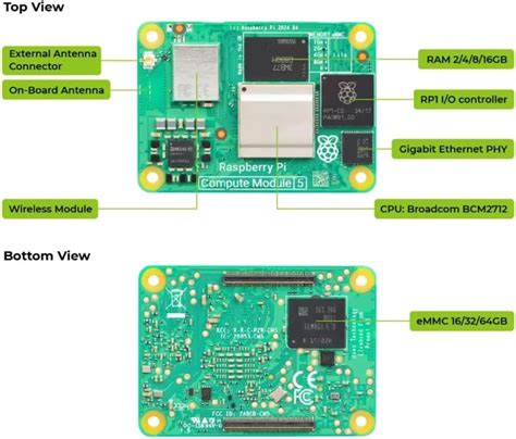 MiiElAOD CM5 Raspberry Pi Computing Module 5 WiFi/Bluetooth India | Ubuy