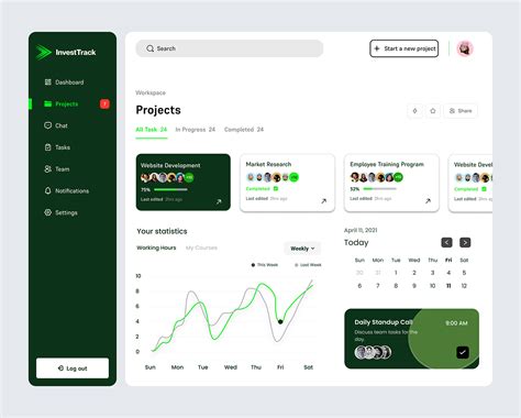 Image result for Project Dashboard Designs
