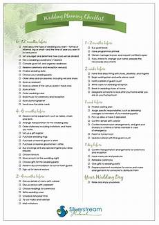 Outdoor Wedding Checklist by Resources Wellington Wedding Conference Venue Outdoor Wedding Checklist