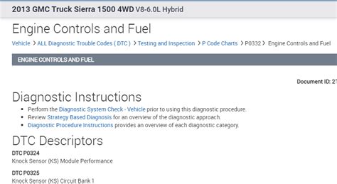 Problem Code P0332 的图像结果