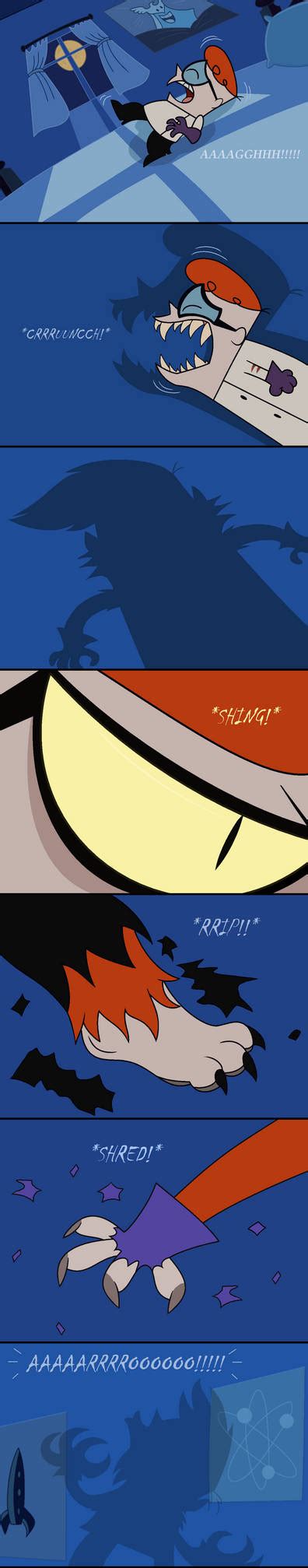 Image result for HTF Werewolf Transformation