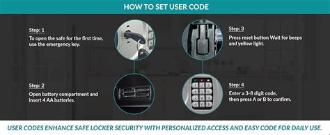 Plantex Safe Locker/Key Holder Locker Box For Home, Office,Hotel ...