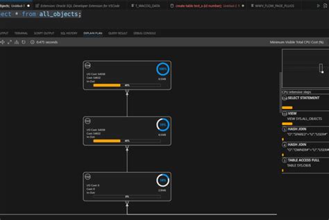Image result for Visual Code Database Connect Extension