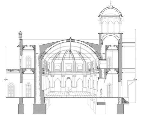 Brick work and Ornamentation: Decoding Lucknow architect | CEPT - Portfolio