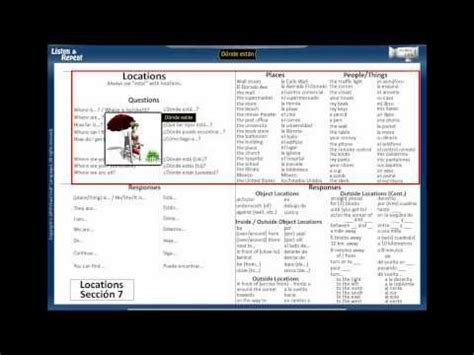 Image result for Visual Link Spanish 150 Free Lessons