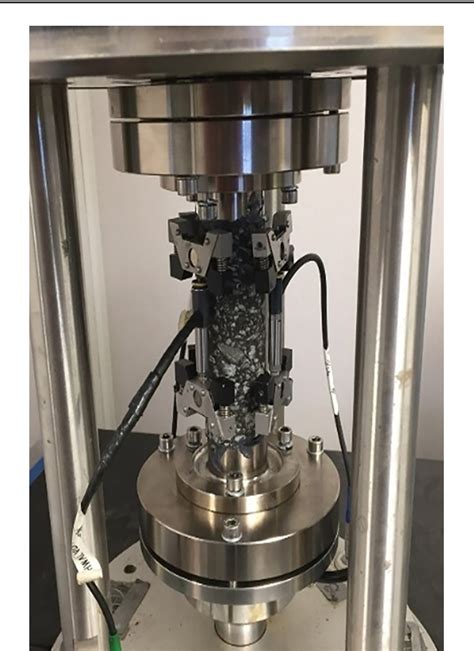 Image result for Asphalt Mixture Dynamic Modulus