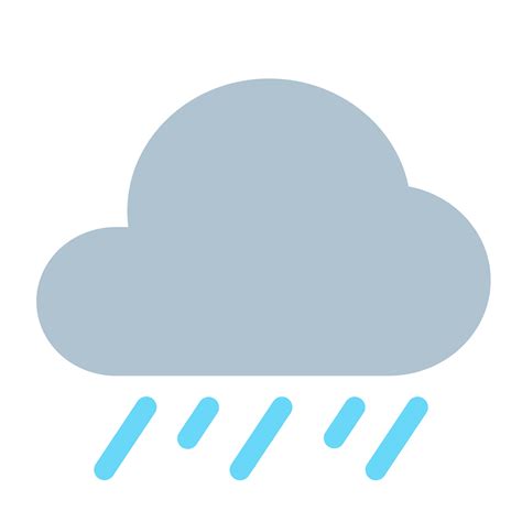 Myrtle Beach South Carolina United States 15 Day Weather Forecast