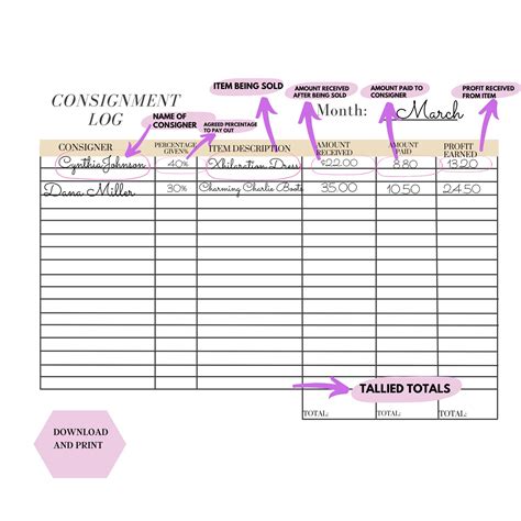 Image result for Consignment Log