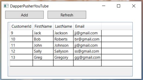 Display SQL Data into WPF 的图像结果