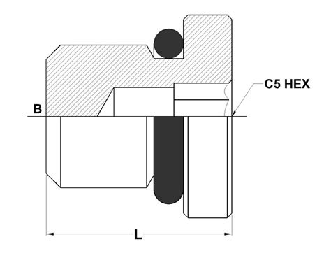Category Type | Hydromatik - Connections Par Excellence