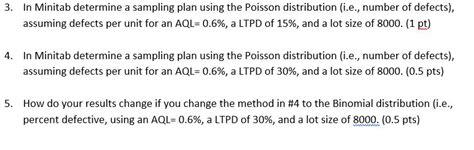 Image result for Sampling Normal Distribution Minitab