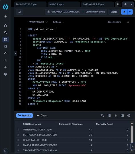 Image result for Databricks SQL Only
