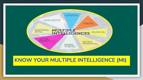 Multiple Intelligence Chart 的图像结果