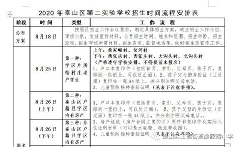 泰安市泰山区第二实验学校招生审核安排- 本地宝