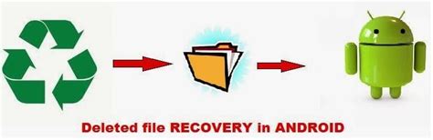 Image result for Recover Deleted Files From Android without Root