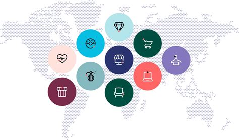 Business Industry 的图像结果