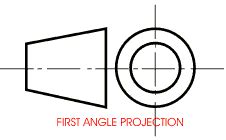 Orthographic View Drawing First Angle Method 的图像结果