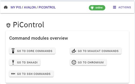 Image result for PI Control