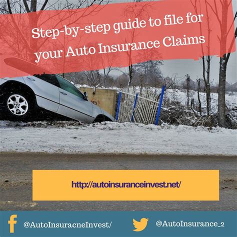 State Auto Insurance Claims 的图像结果