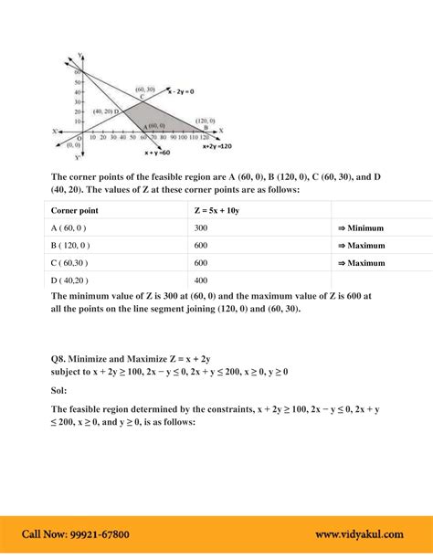Image result for CBSE 12 Linear Programming