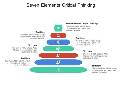 Image result for Critical Thinking Basic Principles of Seven Types