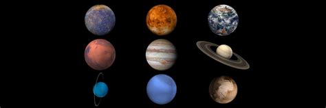 Image result for Solar System Planets Names