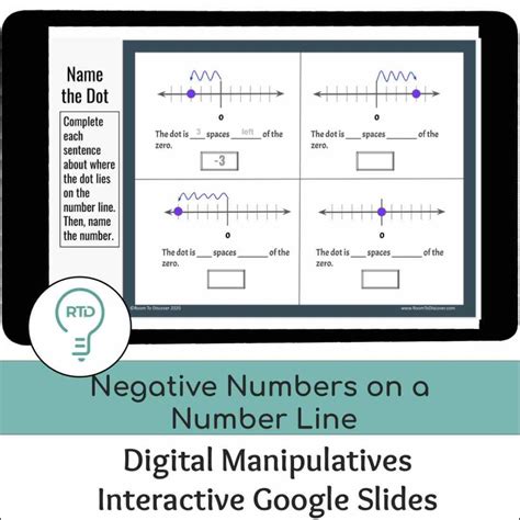 How to Graph Negative On a Number Line 的图像结果