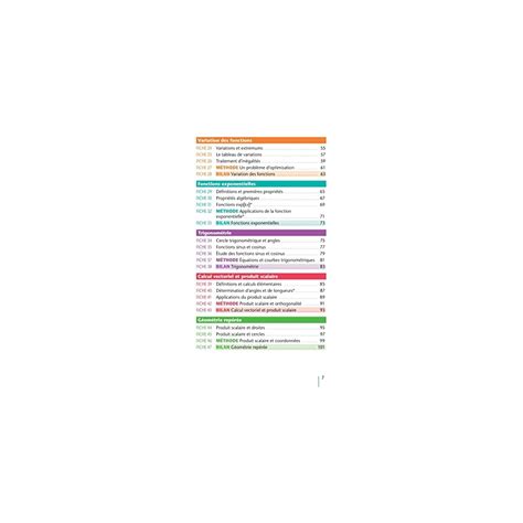 Spécial Bac Compil de Fiches | Ubuy India