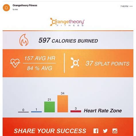 Working on my fitness! #OrangeTheory | Orange theory workout, Burn ...
