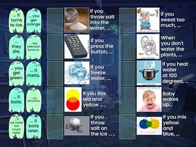 Zero Conditional Conversation 的图像结果