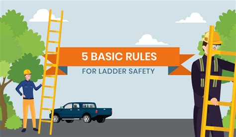 Image result for Basic Ladder Safety Tips