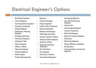 What Are the Best Short-Term Courses After Diploma in Electrical ...