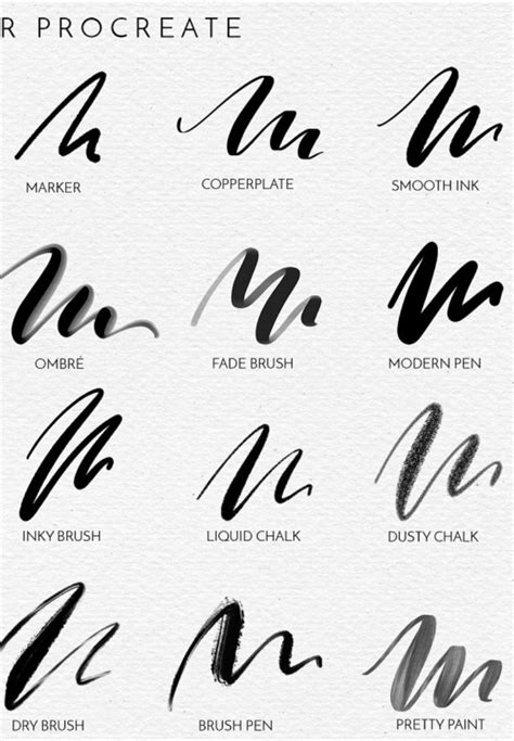 Procreate Lettering Brushes + Bonus | Procreate brush - sholar ...