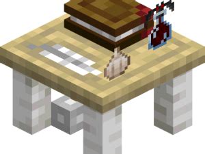 Image result for Minecraft Crafting Bench Model