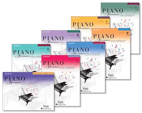 Why Faber Piano Adventures Books For Piano Lesson Curriculum?