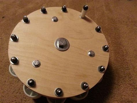 Image result for Angion Method Review