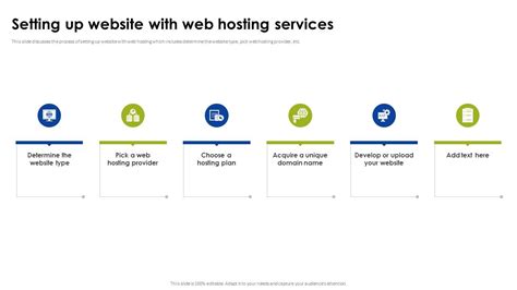 Web Hosting Instal Tutorial 的图像结果