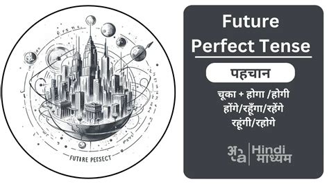 Future Perfect Tense in Hindi - Rules, Examples - HindiMadhyam ...