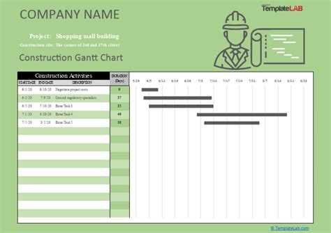 Construction Gantt Chart Template | PDF