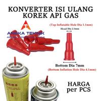 Jual Korek Api Gas Terlengkap - Harga Terbaru Maret 2025 & Cicilan 0%