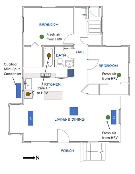Image result for Mini Split Layout Locations