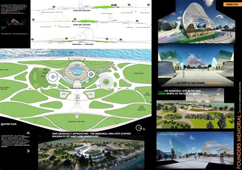 Image result for Grid Labels