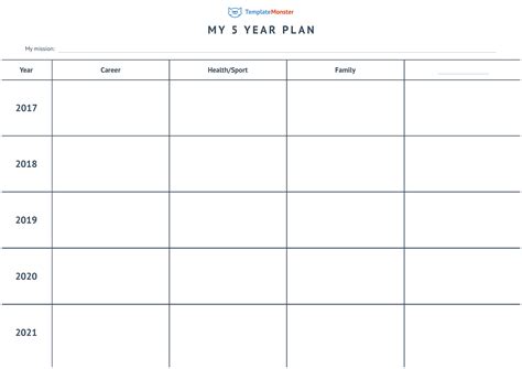 Printable 5 Year Plan Template